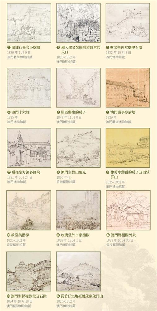 <p><span style="color: rgb(5, 5, 5); font-family: "Segoe UI Historic", "Segoe UI", Helvetica, Arial, sans-serif; font-size: 15px;">在攝影術尚未普及的時代,錢納利以街道建築為主題的速寫,為當時的澳門城市景觀留下了珍貴的歷史記錄。錢納利筆下的澳門建築物,不少在作畫後不久就被拆毁或徹底改建。透過他的藝術筆跡,我們可以欣賞到19 世紀的南灣和內港的城市風光。</span></p>
